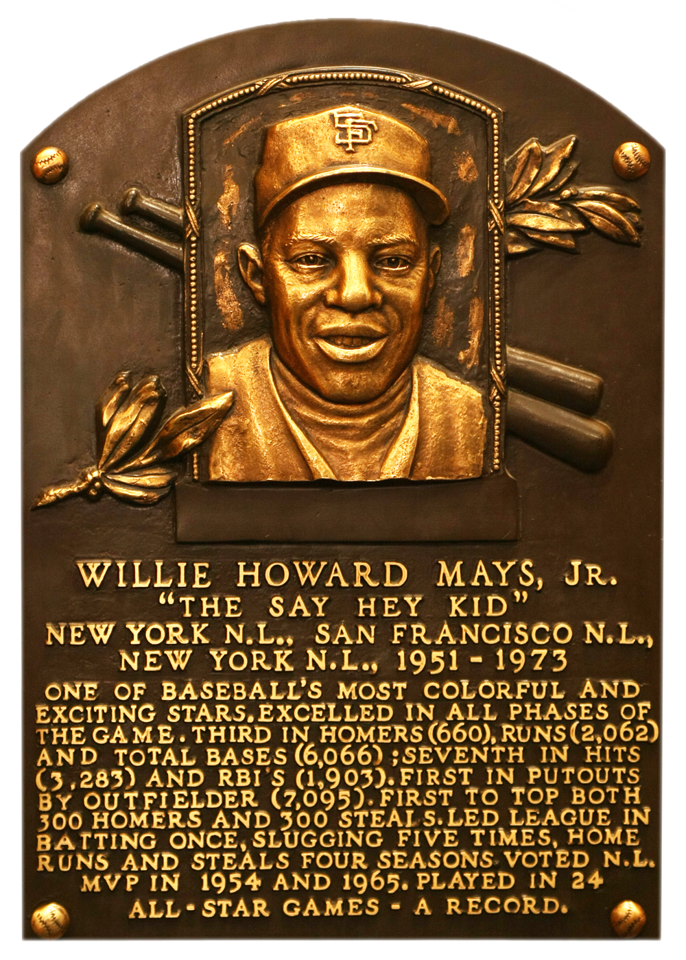 Mays, Willie | Baseball Hall Of Fame